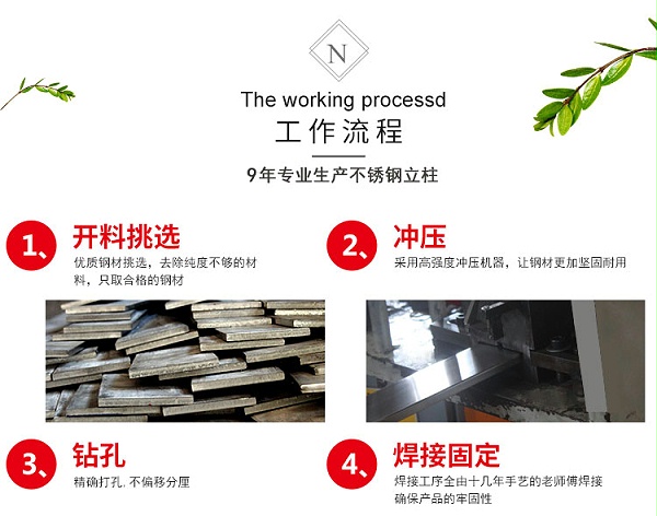 半岛体肓官网立柱