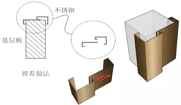 半岛体肓官网门套 半岛体肓官网门套