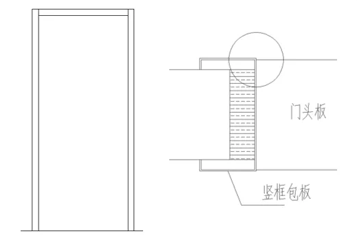 半岛体肓官网门套 半岛体肓官网门套