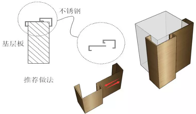 半岛体肓官网门套 半岛体肓官网门套